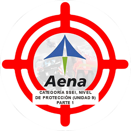 Test AENA - Categoría SSEI, Nivel de Protección (Unidad 9) Parte 1